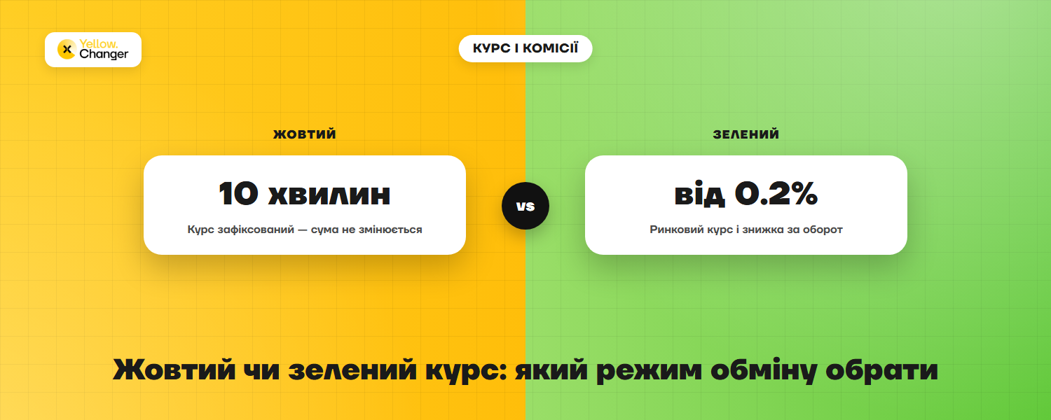 Жовтий чи зелений курс: як обрати режим обміну на YellowChanger
